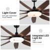 YUHAO 71 in.Outdoor/Indoor Modern Farmhouse Ceiling Fan with Remote Control and Windmill DC Motor Integrated LED