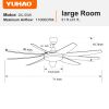 YUHAO 71 in.Outdoor/Indoor Modern Farmhouse Ceiling Fan with Remote Control and Windmill DC Motor Integrated LED